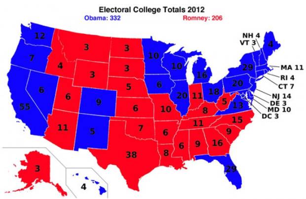 More on Electoral College “Reform” - Frontiers of Freedom