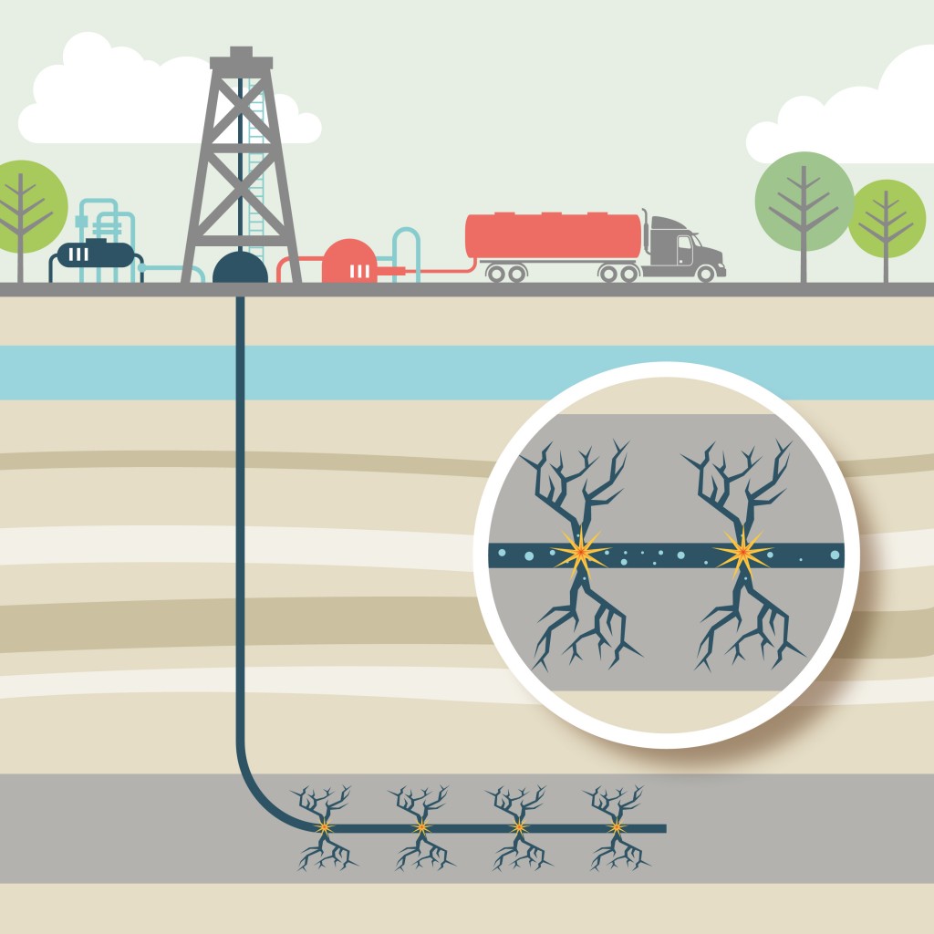 Federal Study Fracking Does Not Pollute Water   Fracking1 1024x1024 